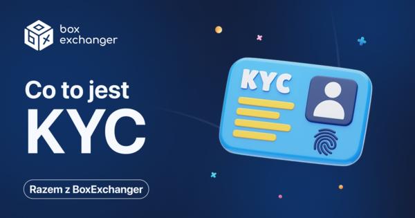 Image for Czym jest KYC