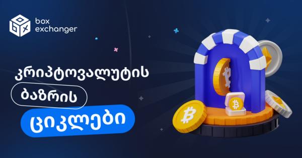 Image for კრიპტოვალუტის ბაზრის ციკლები